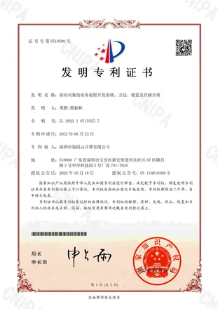面向对象业务流程开发系统发明专利证书